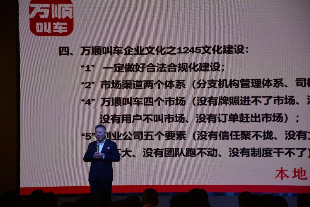 萬(wàn)順叫車(chē)|司機(jī)合伙人|網(wǎng)約車(chē)|打車(chē)軟件